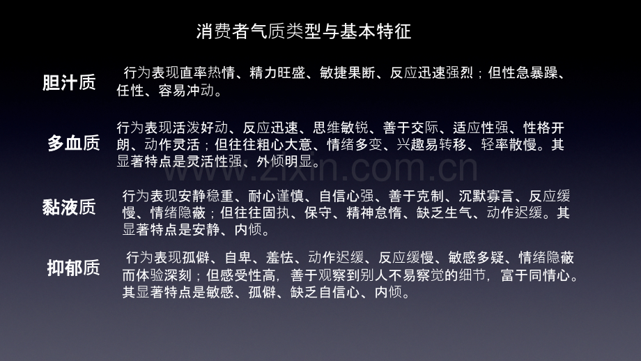 消费心理学消费者的购买动机老王PPT课件.ppt_第3页