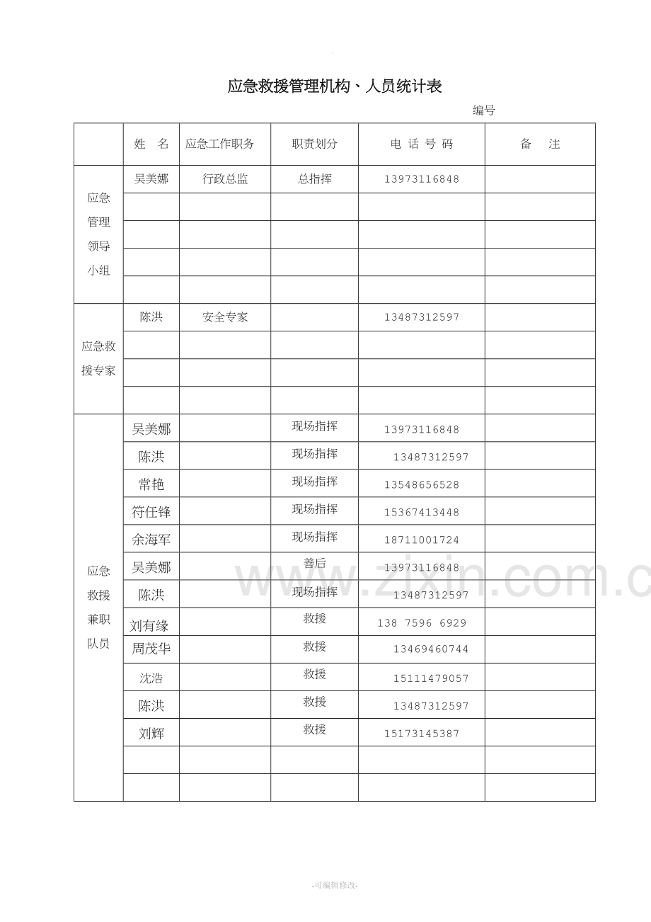 应急救援管理台帐.doc_第2页