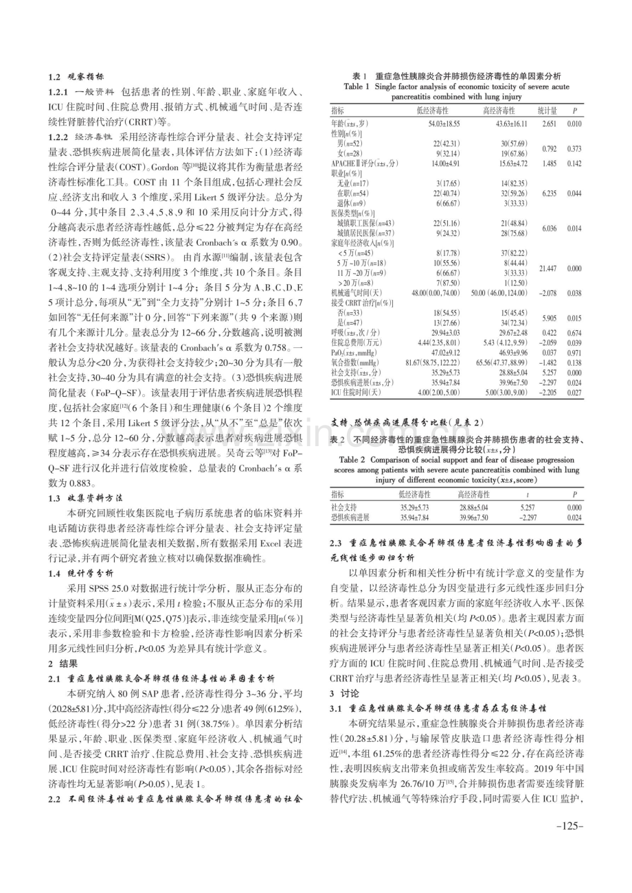 重症急性胰腺炎合并肺损伤患者经济毒性影响因素分析.pdf_第2页