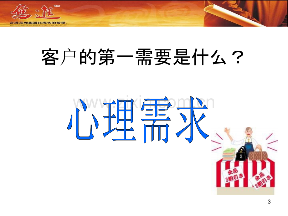 一分钟读懂客户的心理-PPT课件.ppt_第3页