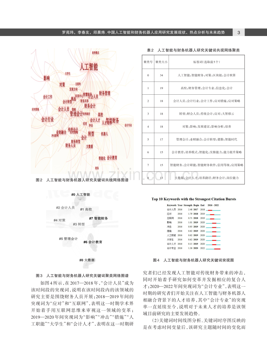 中国人工智能和财务机器人应用研究发展现状、热点分析与未来趋势.pdf_第3页