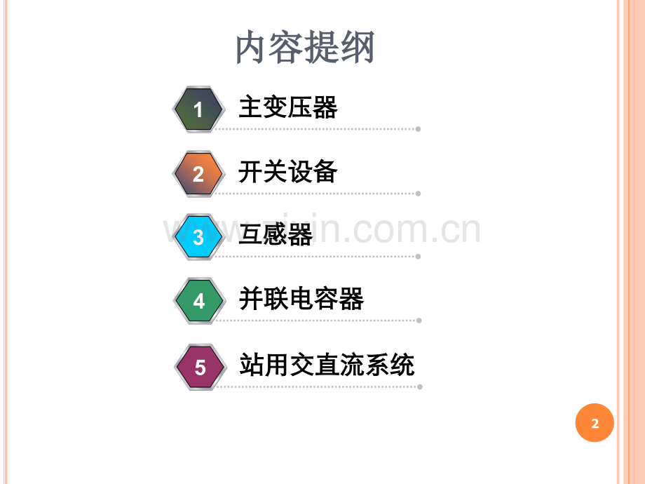 变电站电气设备图文详解-变压器PPT课件.ppt_第2页