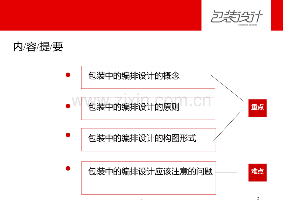 包装视觉要素的编排设计PPT课件.ppt_第2页