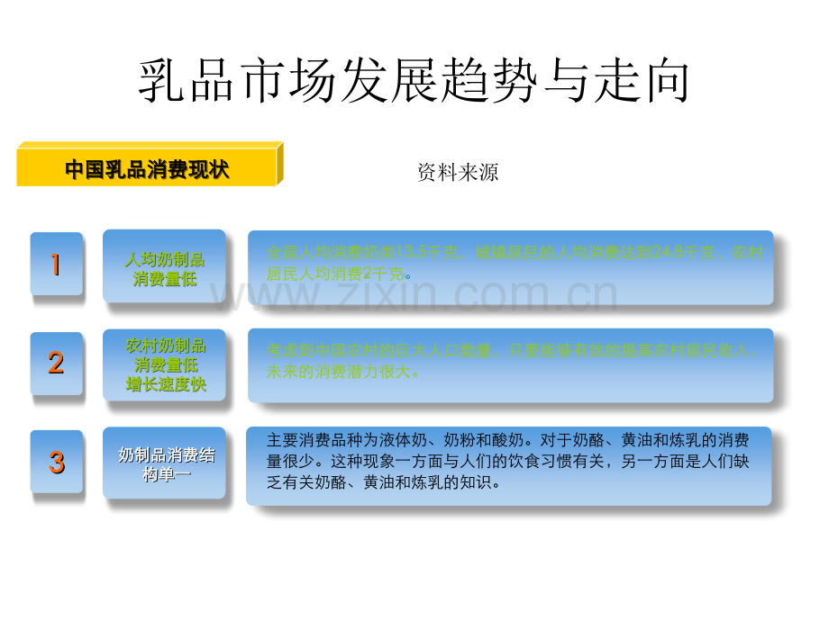 儿童牛奶市场分析.ppt_第3页