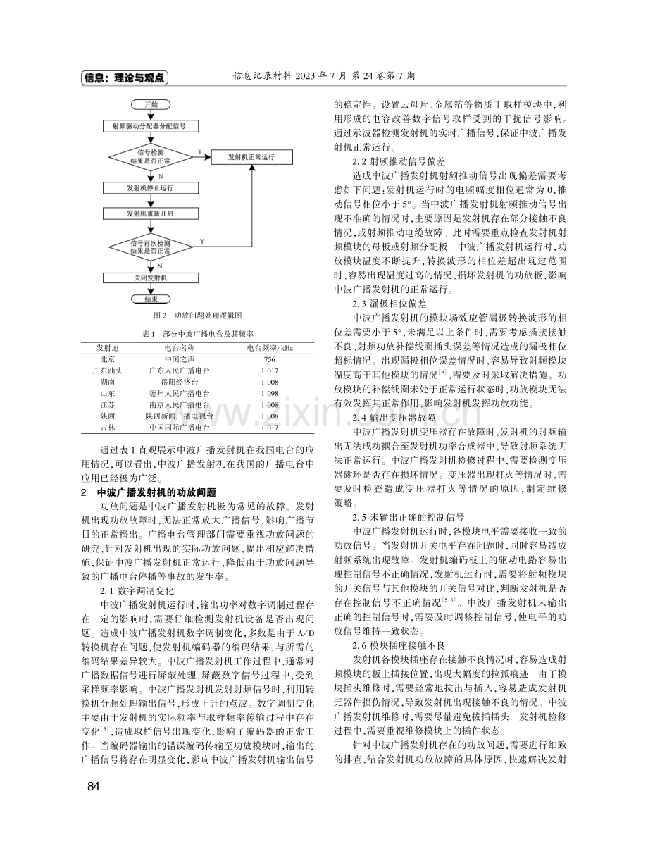 中波广播发射机的功放问题及解决方法研究.pdf_第2页