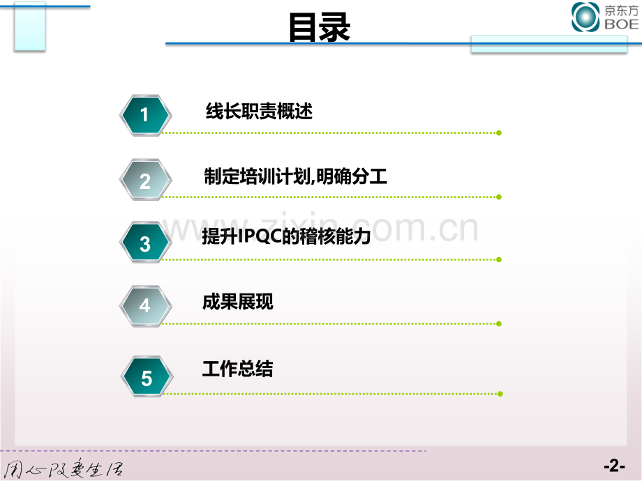 IPQC稽核能力提升PPT课件.ppt_第2页