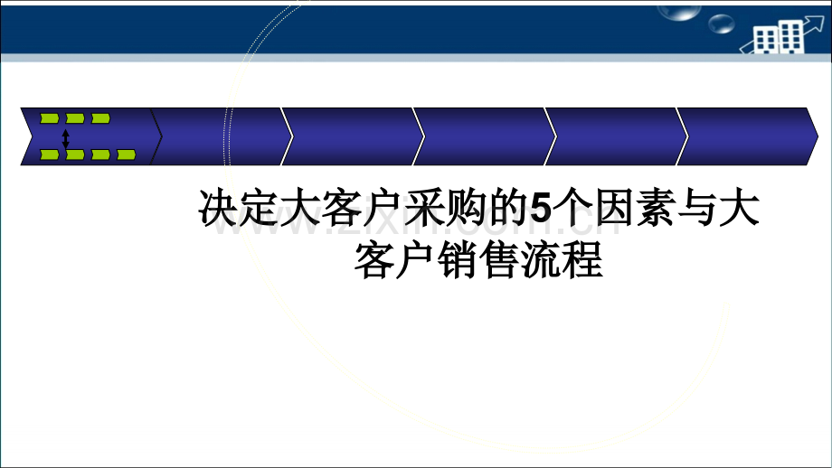 大客户销售技巧与大客户关系管理.ppt_第3页