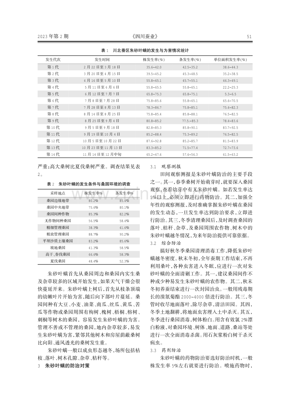 朱砂叶螨在川北蚕区的发生规律与防治对策.pdf_第2页