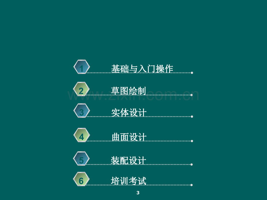 CATIA实用入门教程.ppt_第3页