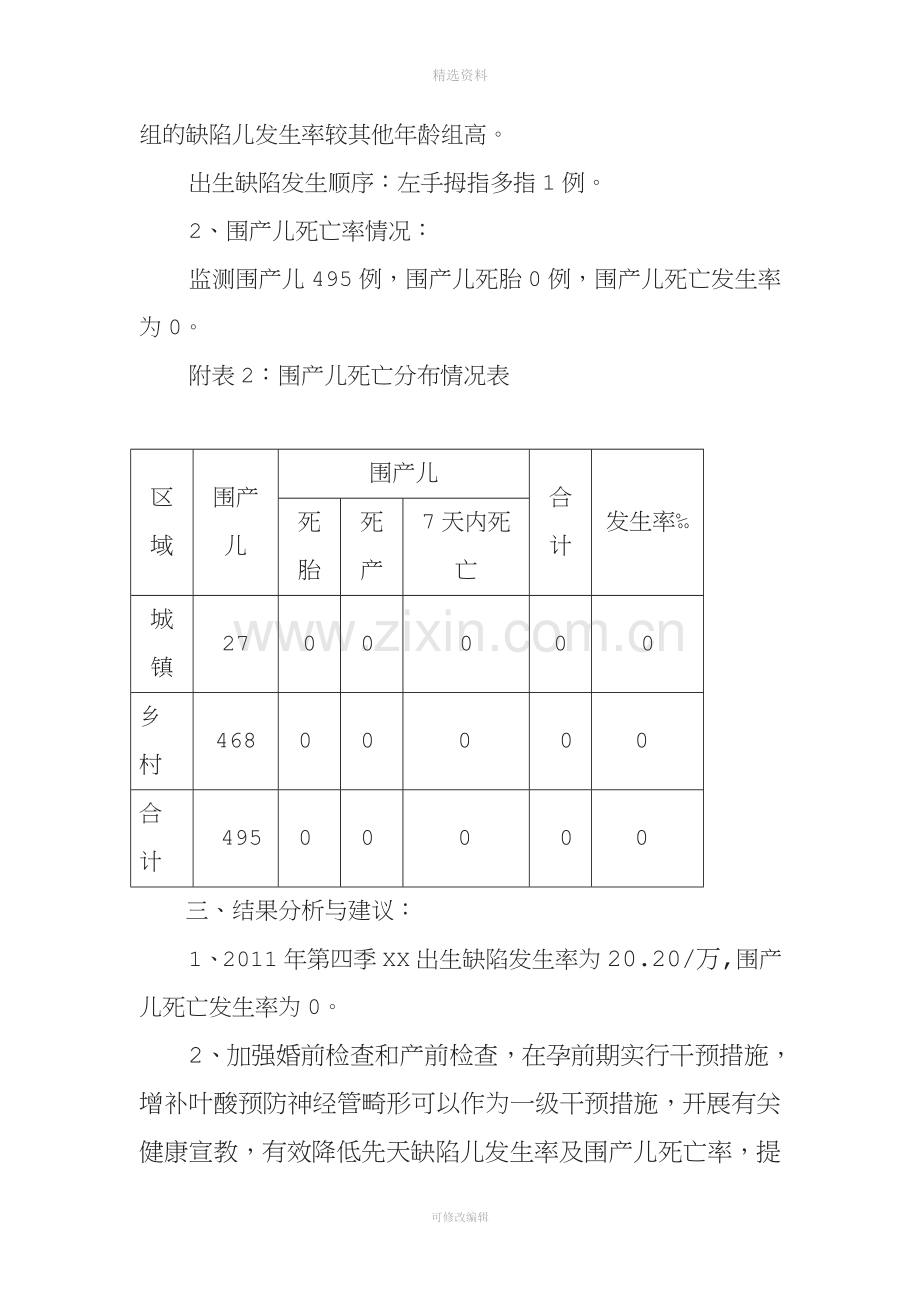 XX出生缺陷监测四季度质控小结.doc_第3页