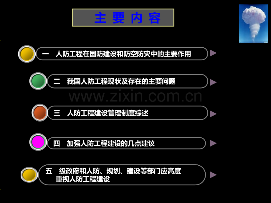 我国人防工程建设管理现状与对策PPT课件.ppt_第2页