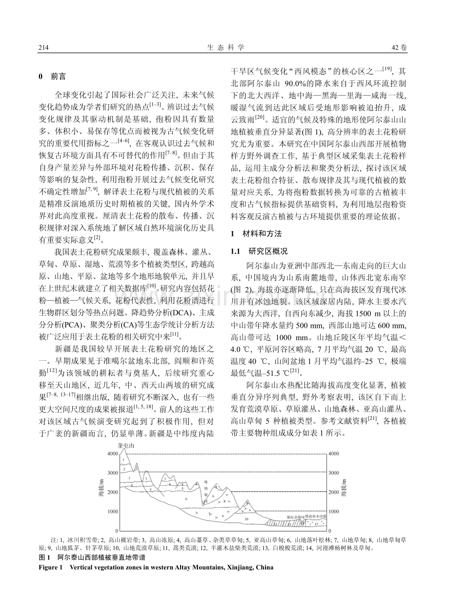 中国阿尔泰山西部表土花粉研究.pdf_第2页