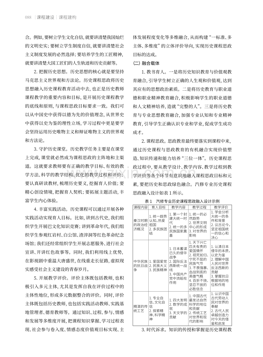 中职“融合式”课程思政建设模式与实践——以重庆市渝中职业教育中心历史课程为例.pdf_第2页