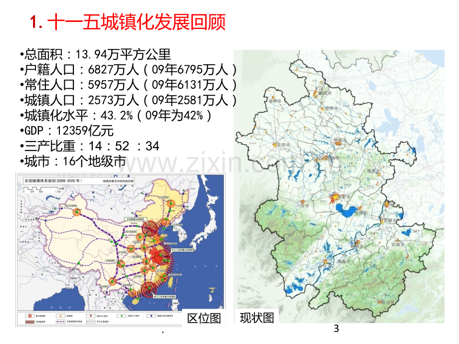 安徽省城镇体系规划PPT课件.ppt_第3页