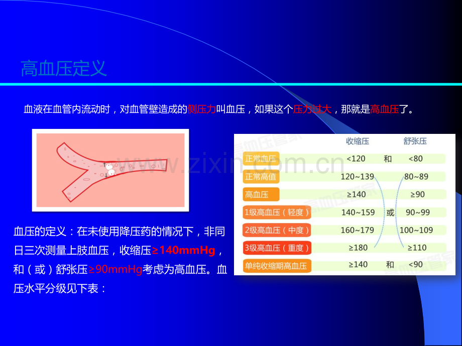 高血压常识及药物种类ppt课件.pptx_第2页