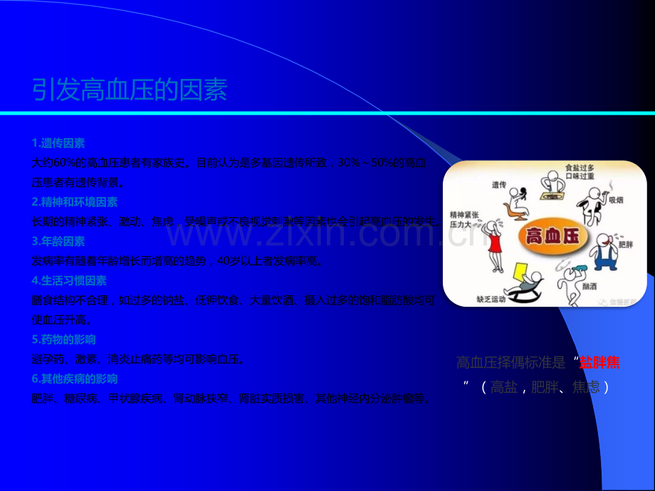 高血压常识及药物种类ppt课件.pptx_第3页