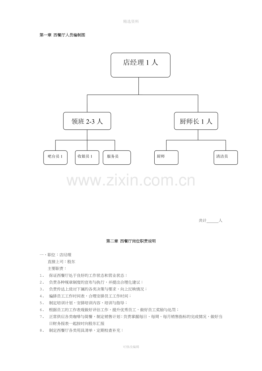 咖啡西餐厅管理制度.doc_第1页