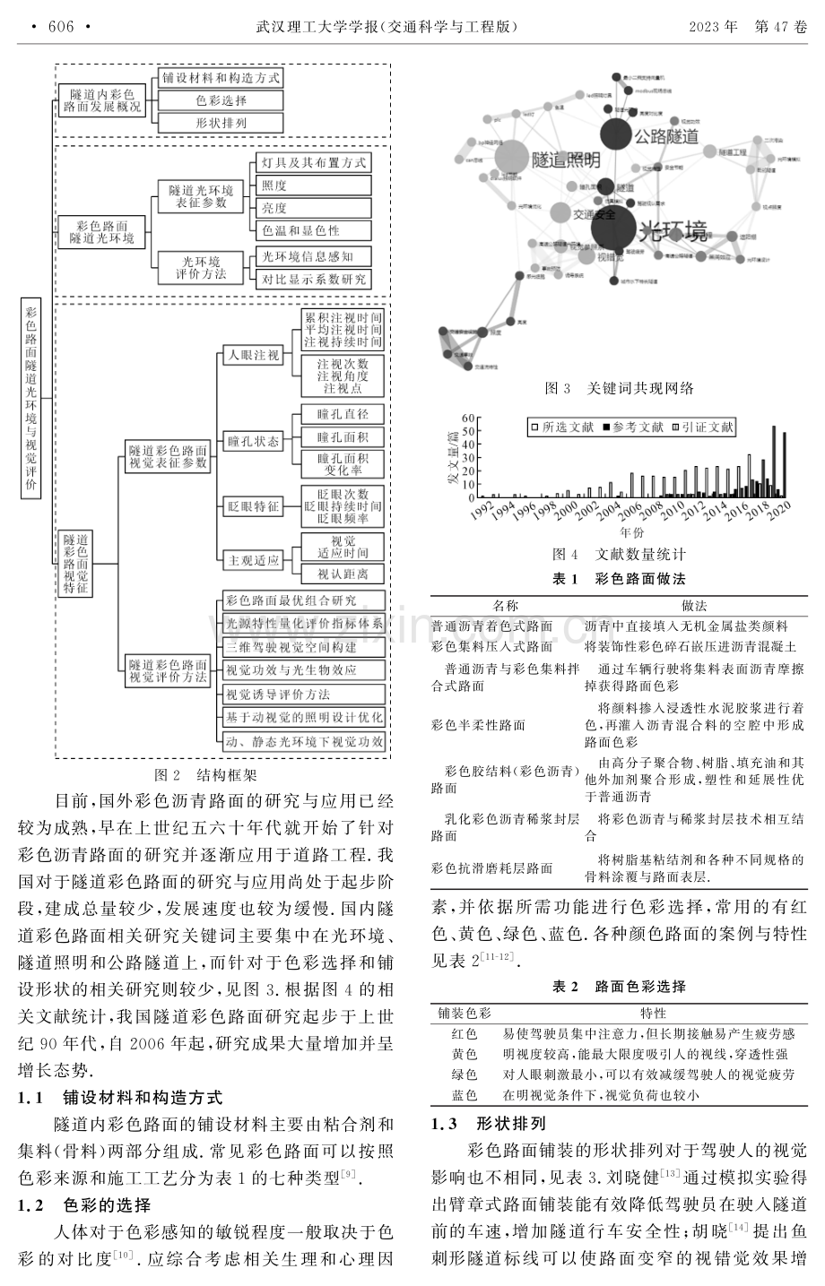 中国彩色路面隧道光环境与视觉特征研究综述.pdf_第2页