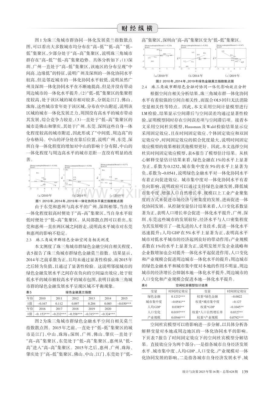 珠三角城市群绿色金融一体化协同发展测度及空间差异分析.pdf_第3页