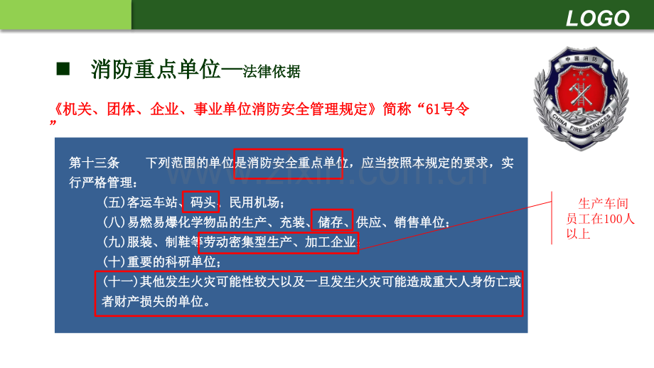 安全生产法律法规类培训一PPT课件.pptx_第3页