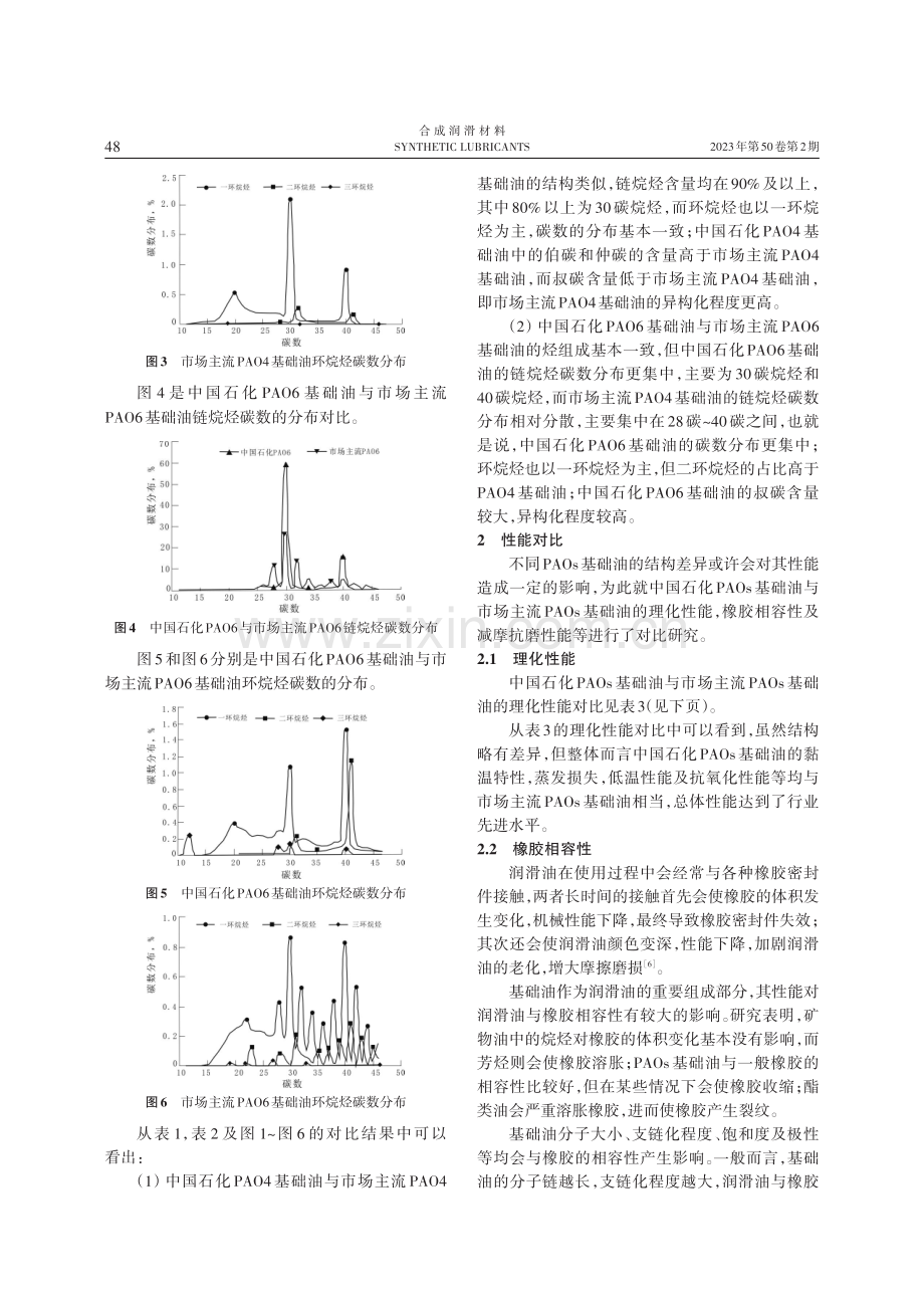 中国石化产低黏度PAOs的结构与性能研究.pdf_第3页