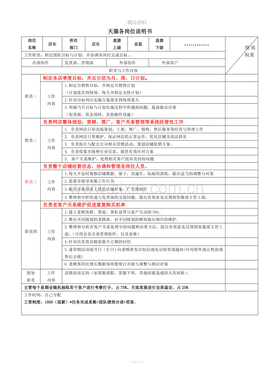 天猫各岗位说明书.doc_第1页