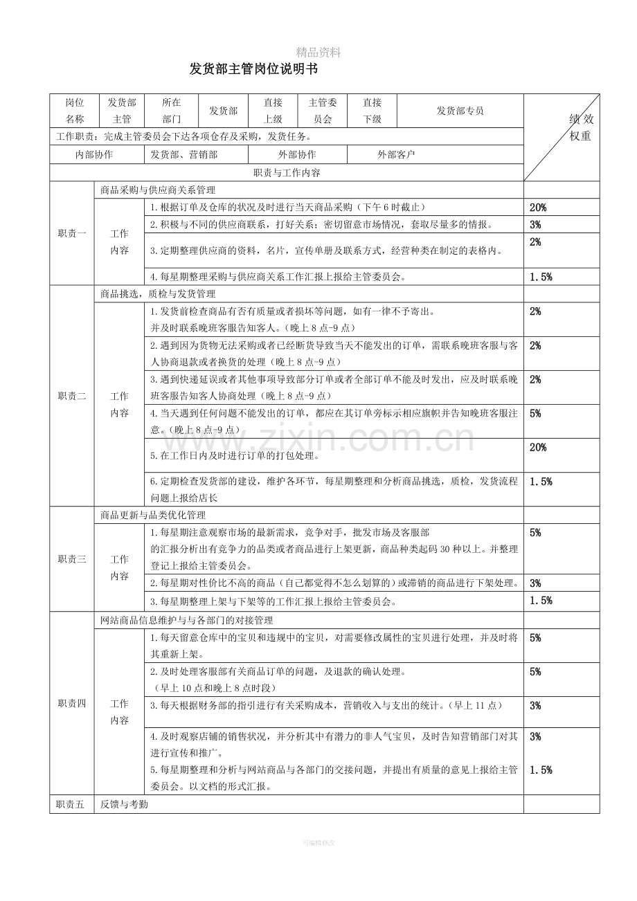 天猫各岗位说明书.doc_第3页