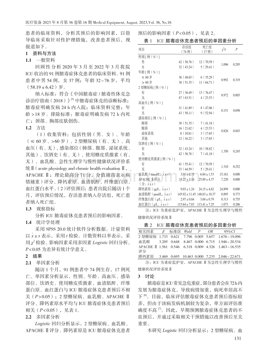 重症监护室脓毒症休克患者预后的影响因素及护理策略.pdf_第2页