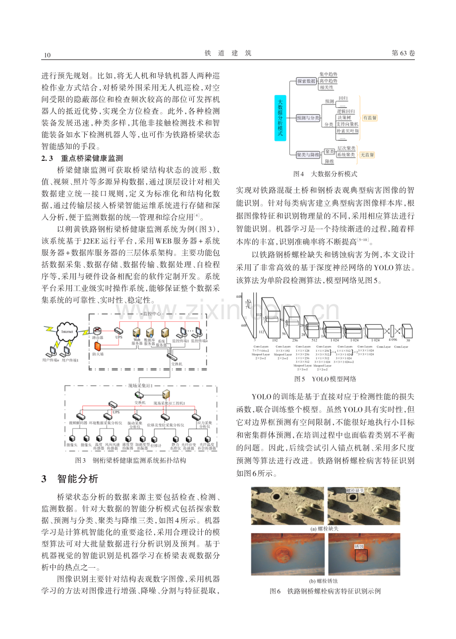 重载铁路桥梁智能运维关键技术.pdf_第3页