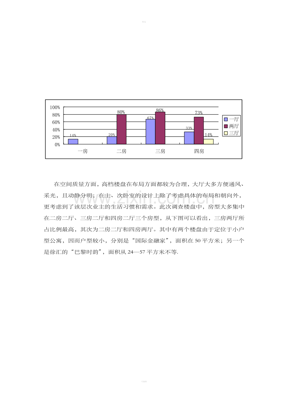 上静安动力国际企划提案（DOC21）市场篇.doc_第1页