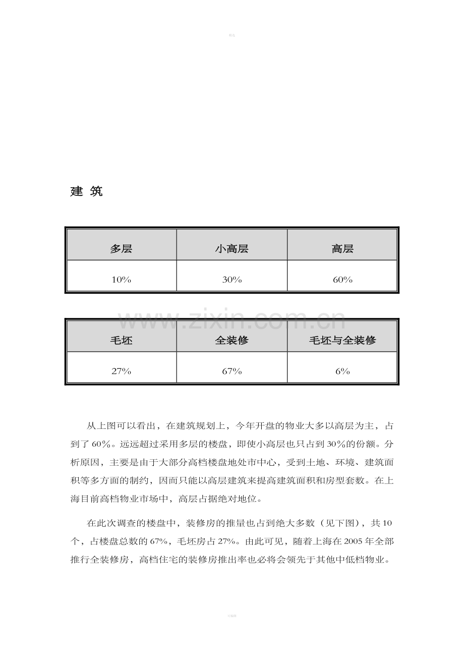 上静安动力国际企划提案（DOC21）市场篇.doc_第2页