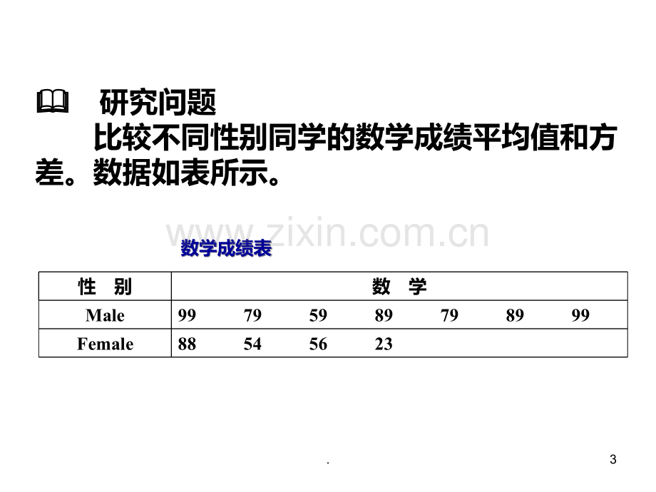 SPSS统计分析—差异分析报告PPT课件.ppt_第3页