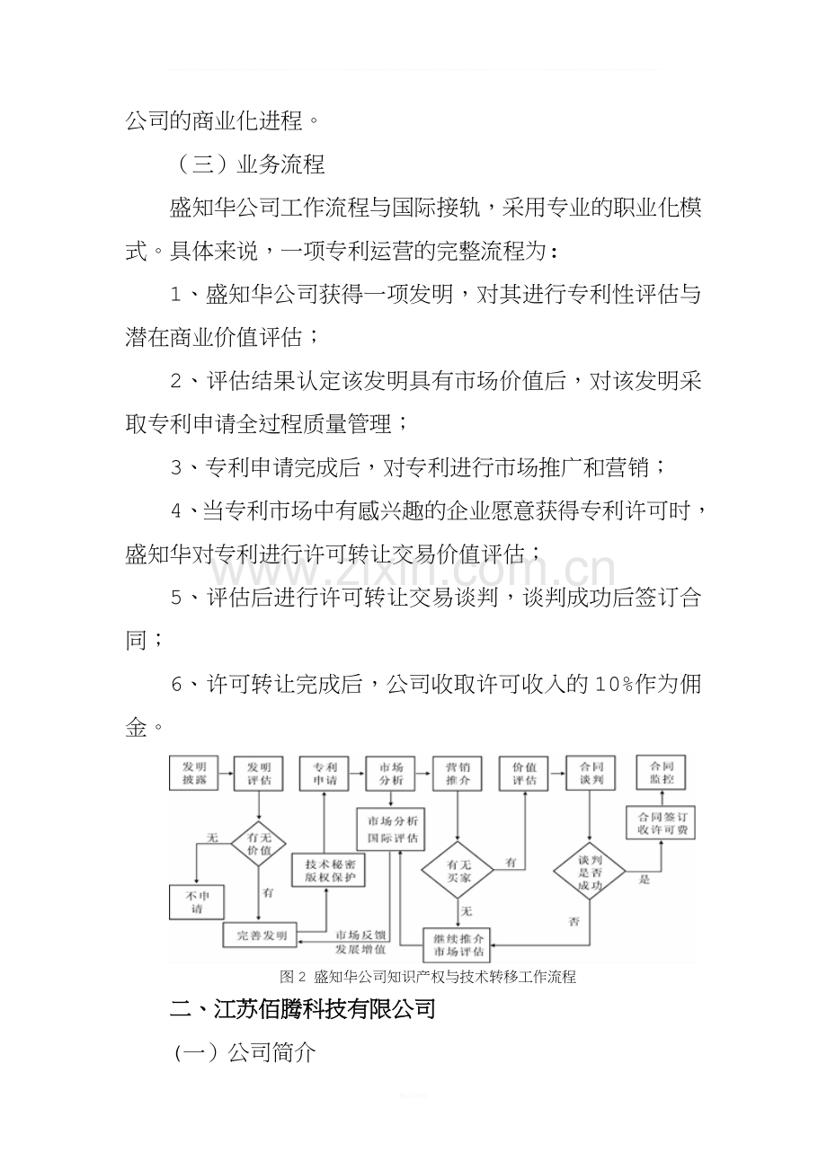 知识产权运营公司模式分析.doc_第3页