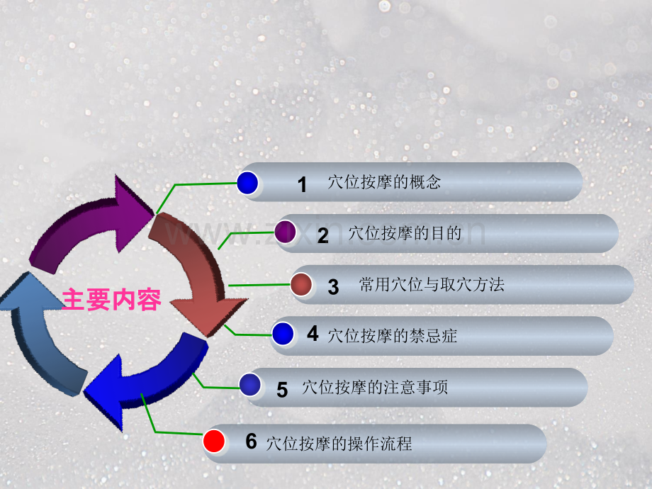 穴位按摩ppt.ppt_第2页