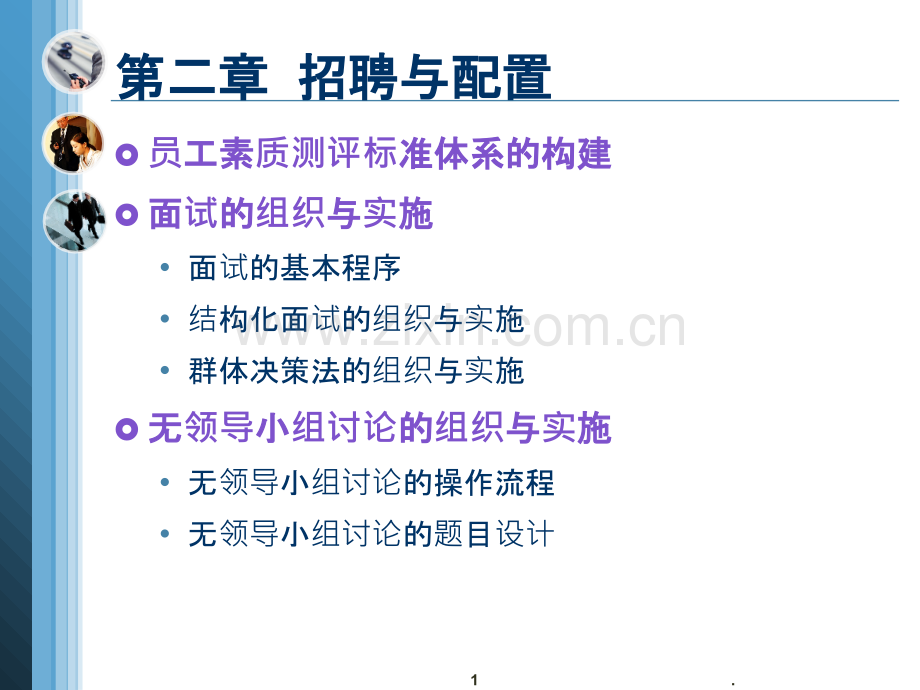 HR级第二章招聘与配置PPT课件.ppt_第1页