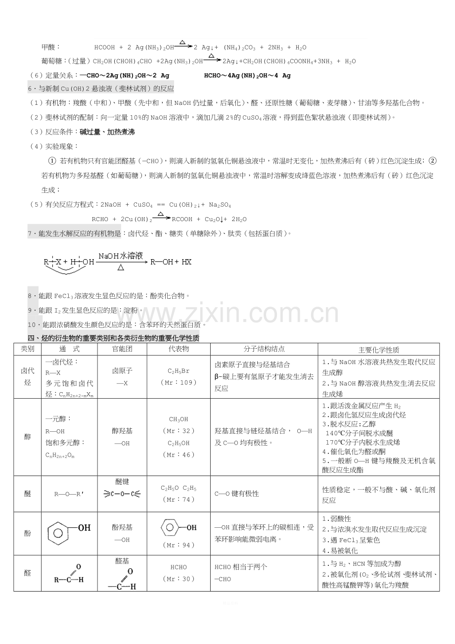 高中有机化学基础知识点整理.doc_第2页