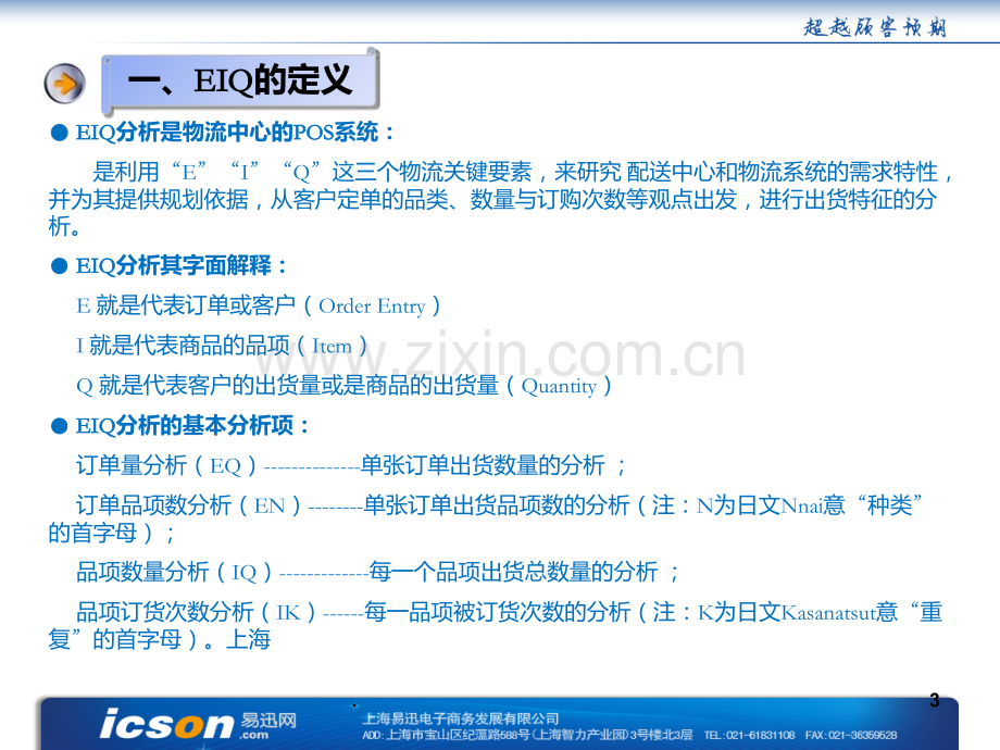 EIQ分析简介PPT课件.ppt_第3页