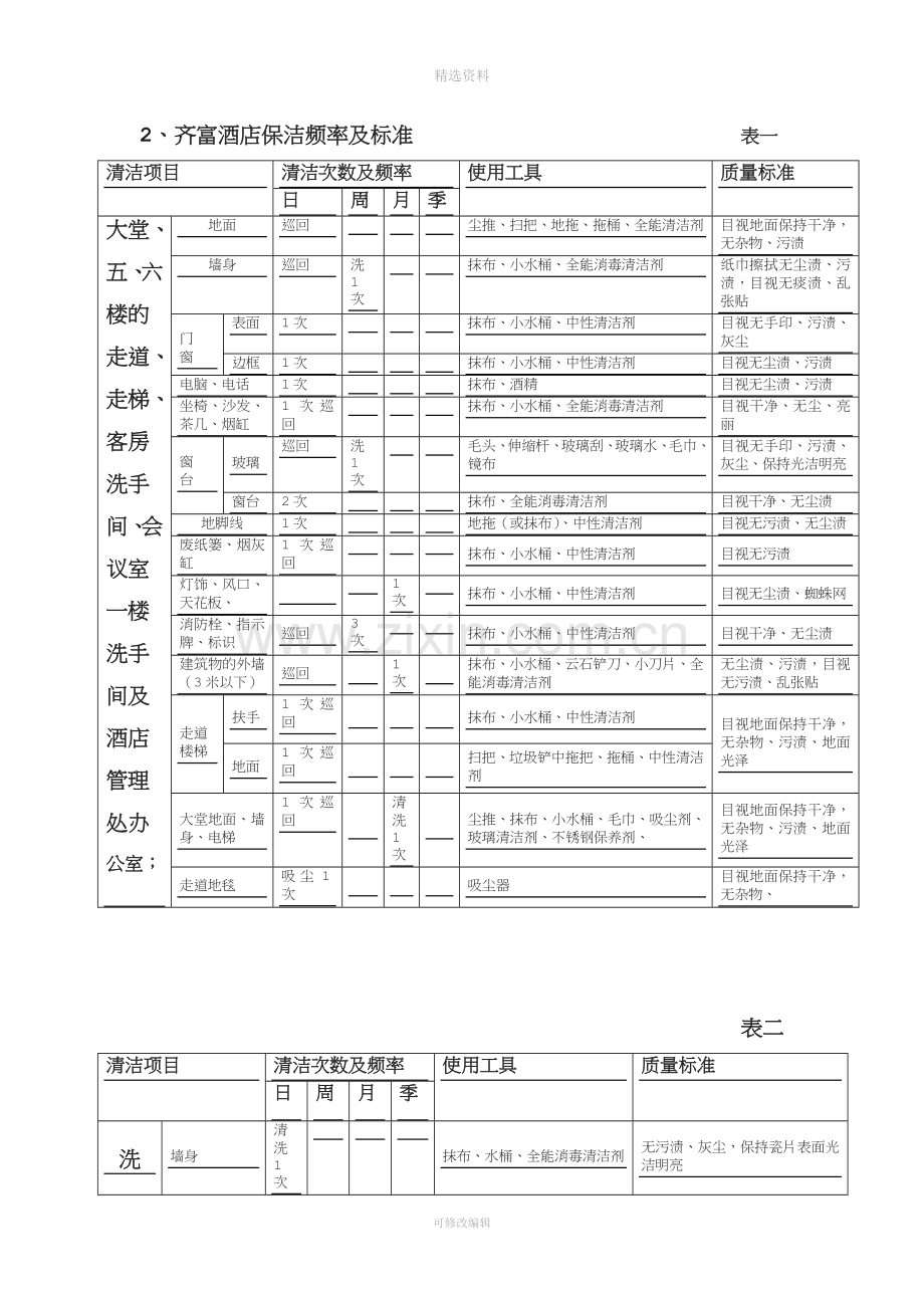 齐富酒店保洁方案.doc_第2页