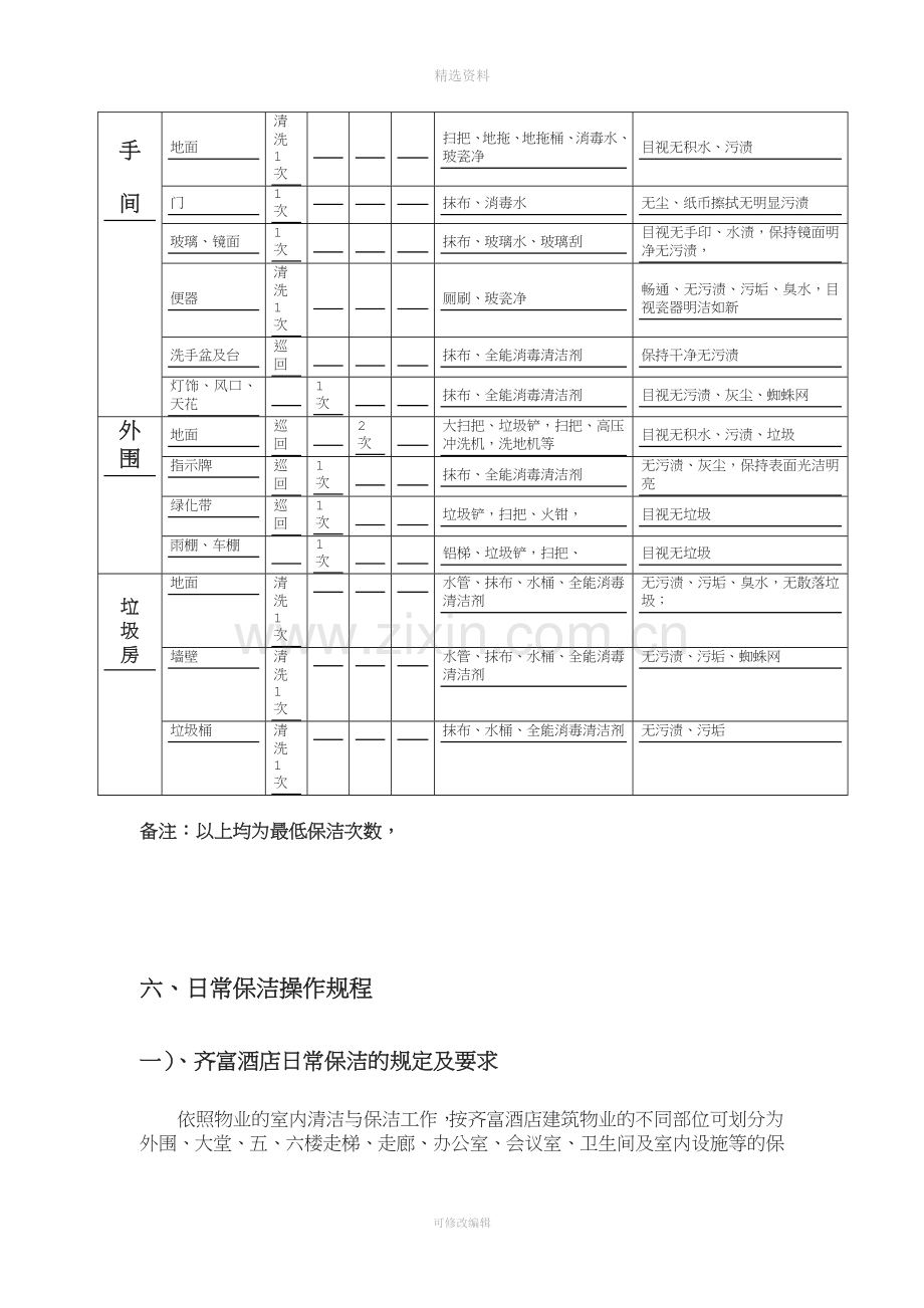 齐富酒店保洁方案.doc_第3页