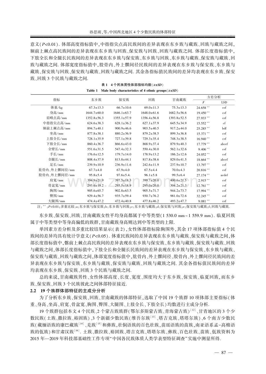 中国西北地区4个少数民族的体部特征.pdf_第3页