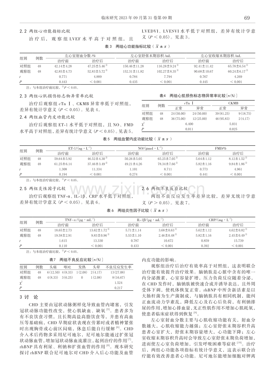 重组人B型钠尿肽联合尼可地尔对冠心病介入后心功能及血管内皮功能的影响.pdf_第3页