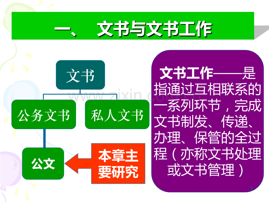 第二章-文书工作PPT课件.ppt_第3页