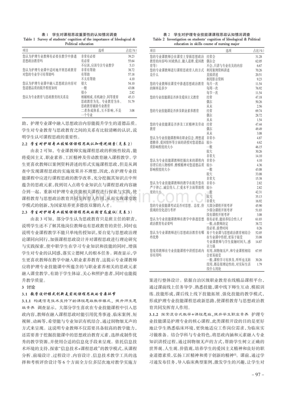 中职护理专业技能课课程思政现状调查及研究对策分析.pdf_第2页