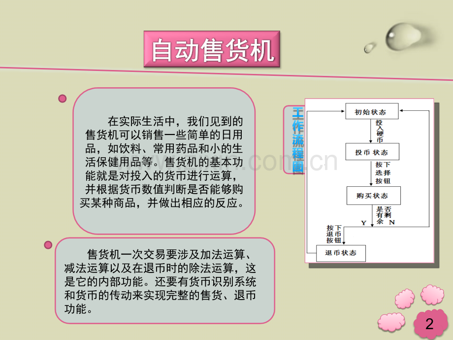 毕业设计PPT展示.ppt_第3页