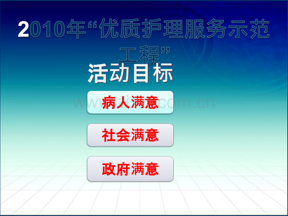 认识优质护理内涵提高护理服务能力ppt课件.pptx_第3页