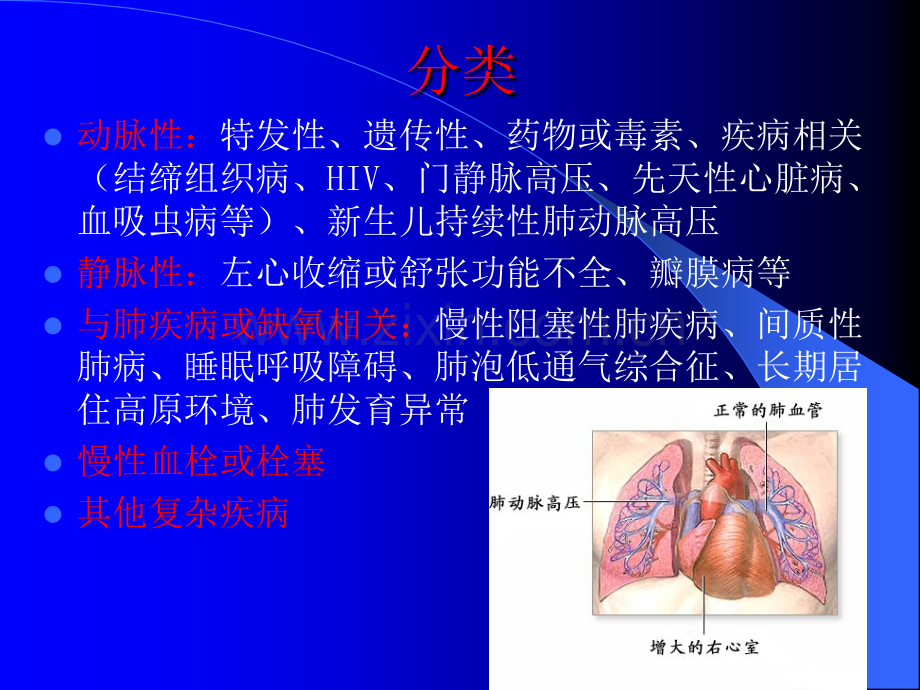 肺动脉高压超声ppt课件.ppt_第3页