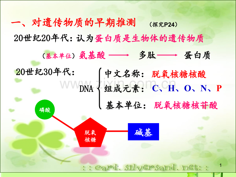 基因的本质-DNA是主要的遗传物质PPT课件.ppt_第1页