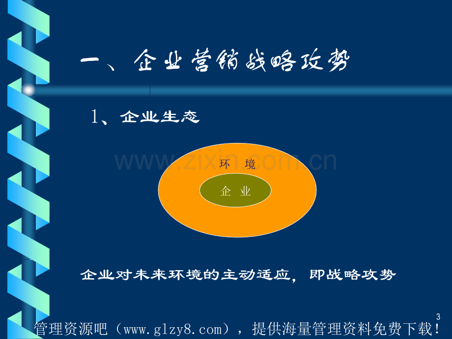 北大MBA《企业营销战略》PPT课件.ppt_第3页