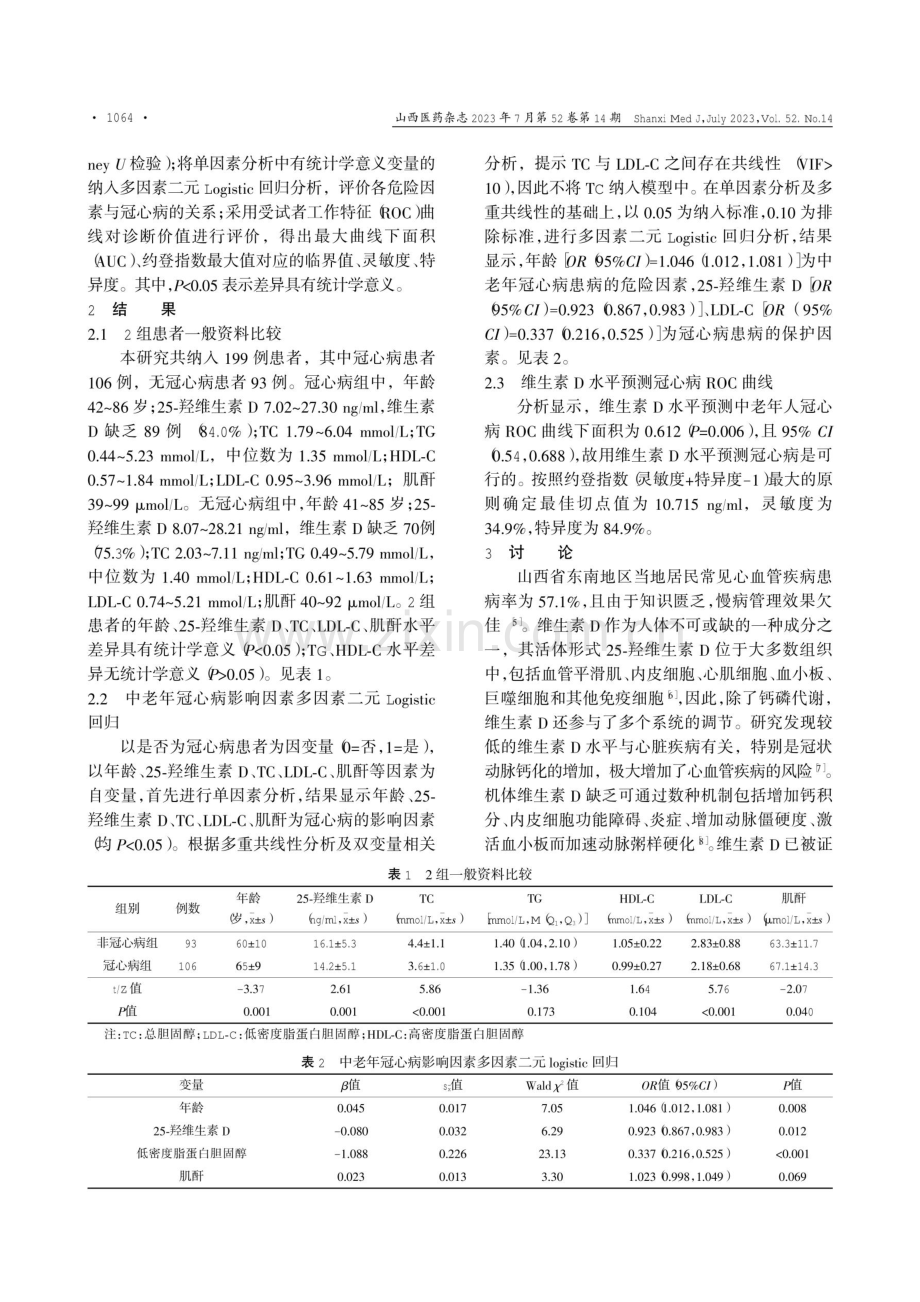 中老年维生素D缺乏与冠心病的相关性.pdf_第2页