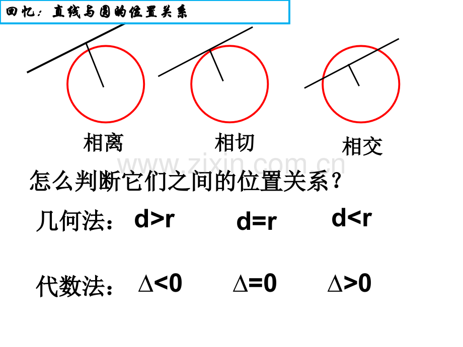 直线和椭圆的位置关系.ppt_第2页